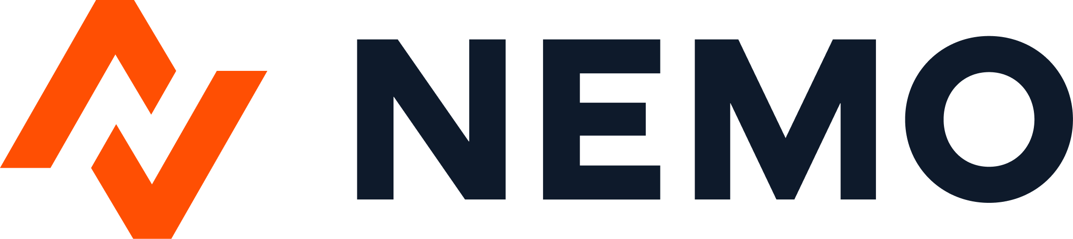NEMO